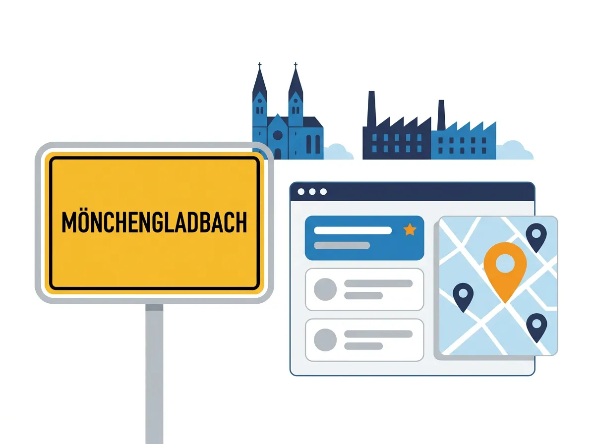 SEO Agentur Mönchengladbach: Ortsschild Mönchengladbach neben lokalen Suchergebnissen und einem Kartenausschnitt mit Standort-Pins